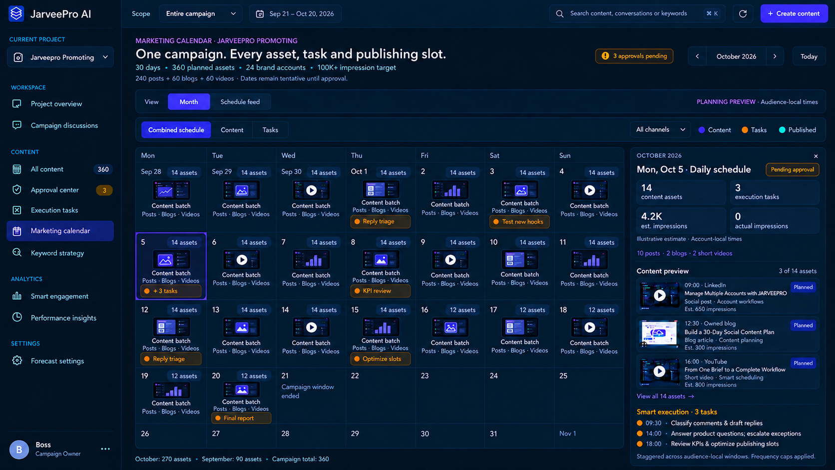 Visual Marketing Calendar