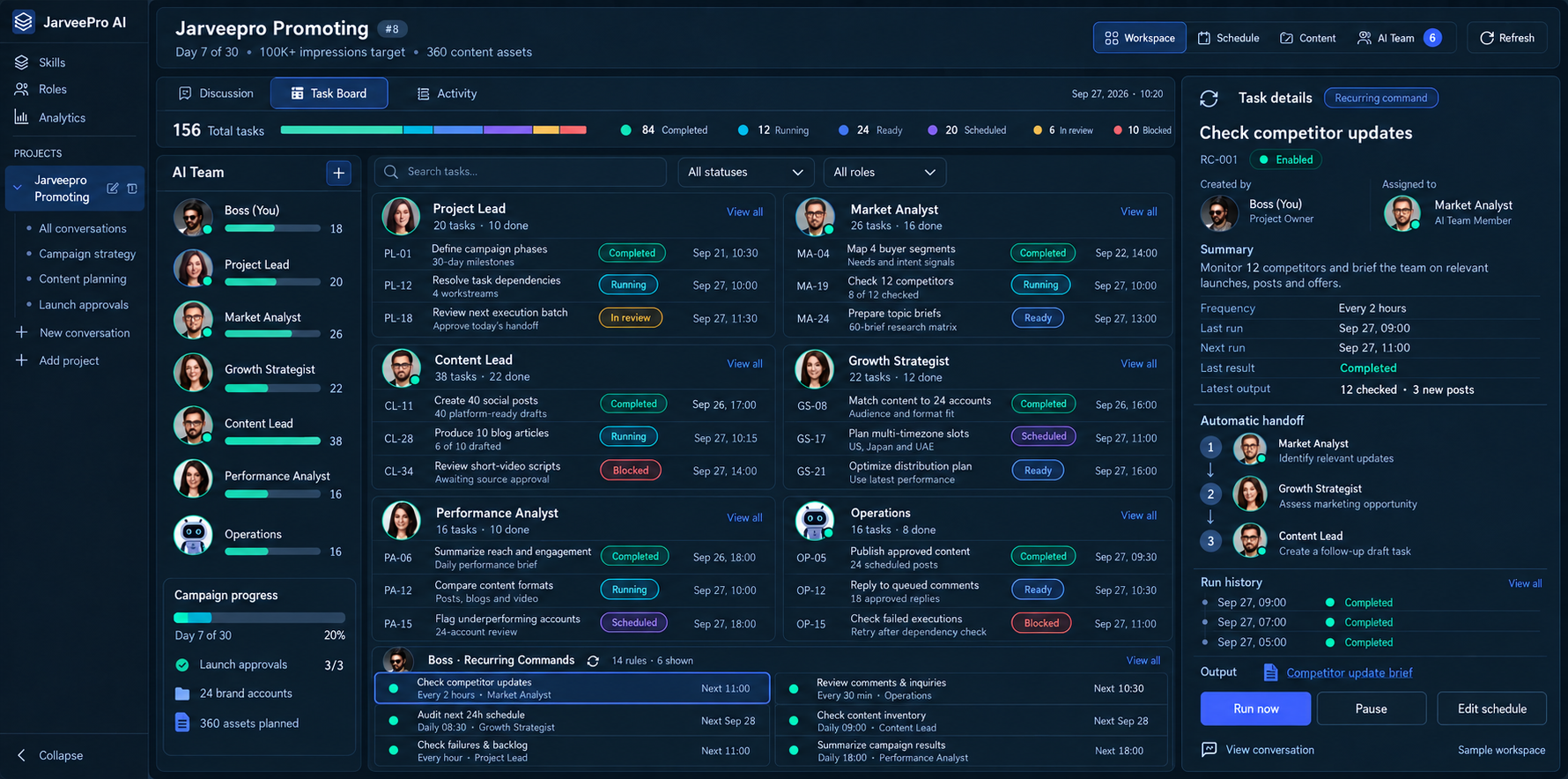 Role Tasks & Recurring Commands