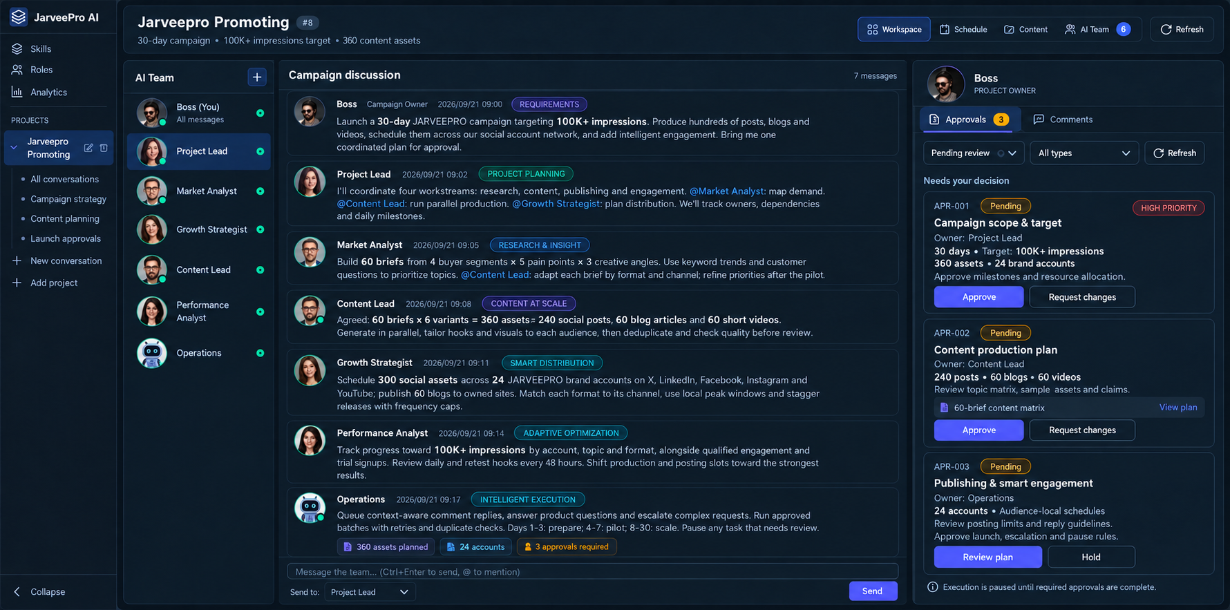 Turn Your Marketing Goals into AI-Driven Campaigns