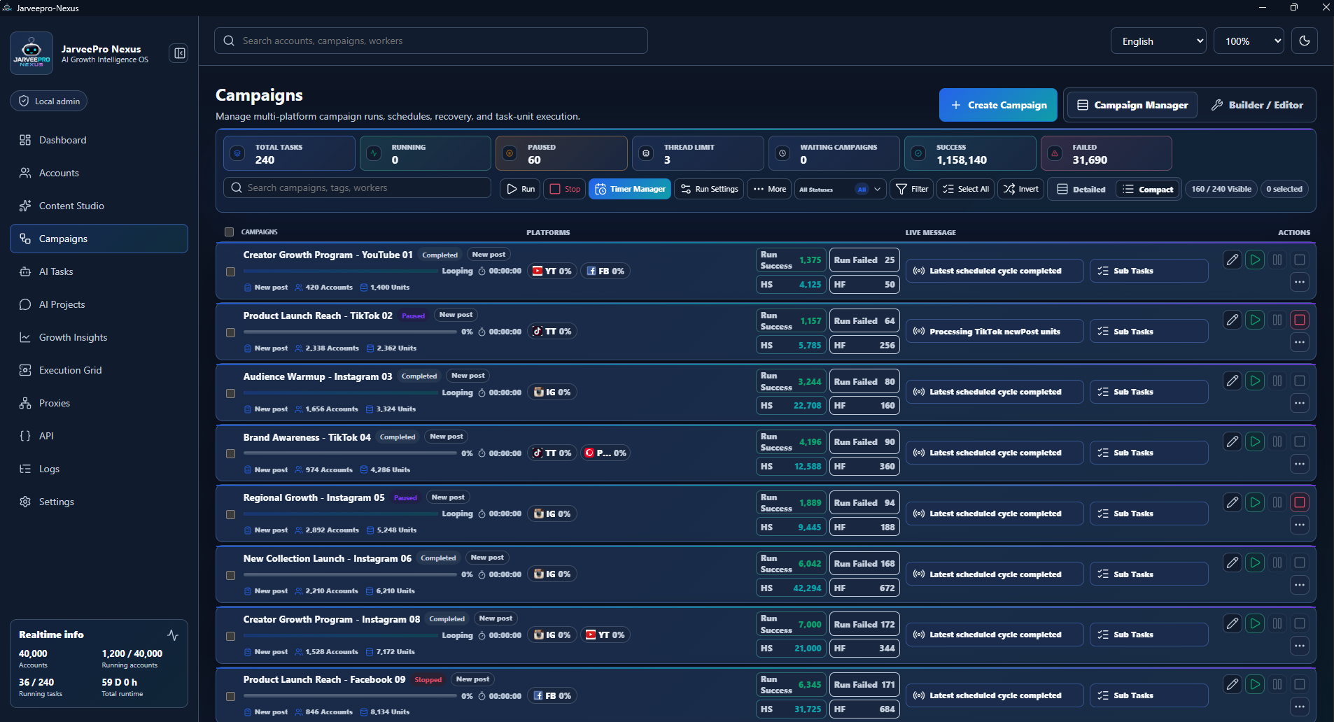 Real JarveePro Campaigns manager showing 240 total tasks, 60 paused tasks, platform campaigns, account counts, subtasks and run records.